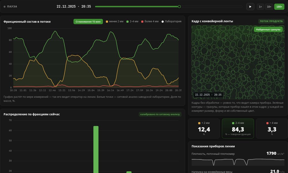 DotPulse demo