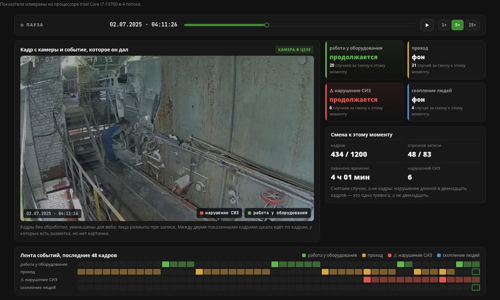 GuardDetector demo
